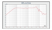 Hi-Vi Research L5-8R
