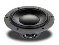 Hi-Vi Research HIVI D6.8MKII