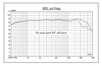 Hi-Vi Research Q3