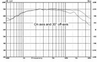 Hi-Vi Research Q1R
