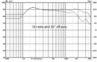 Hi-Vi Research TN25 