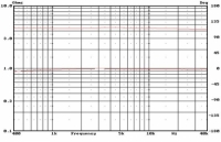 Hi-Vi Research RT1.2II