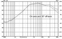 Hi-Vi Research RT1.2II