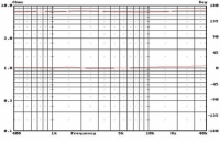 Hi-Vi Research RT2-Pro 