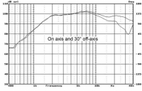 Hi-Vi Research RT2-Pro 