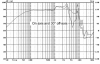 Hi-Vi Research M6N