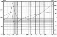Hi-Vi Research M6N