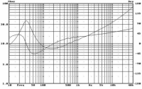 Hi-Vi Research W10
