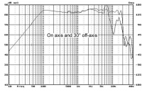 Hi-Vi Research HIVI B3S